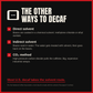 Slide: The other ways to decaf coffee - direct solvent, indirect solvent and CO2 methods
