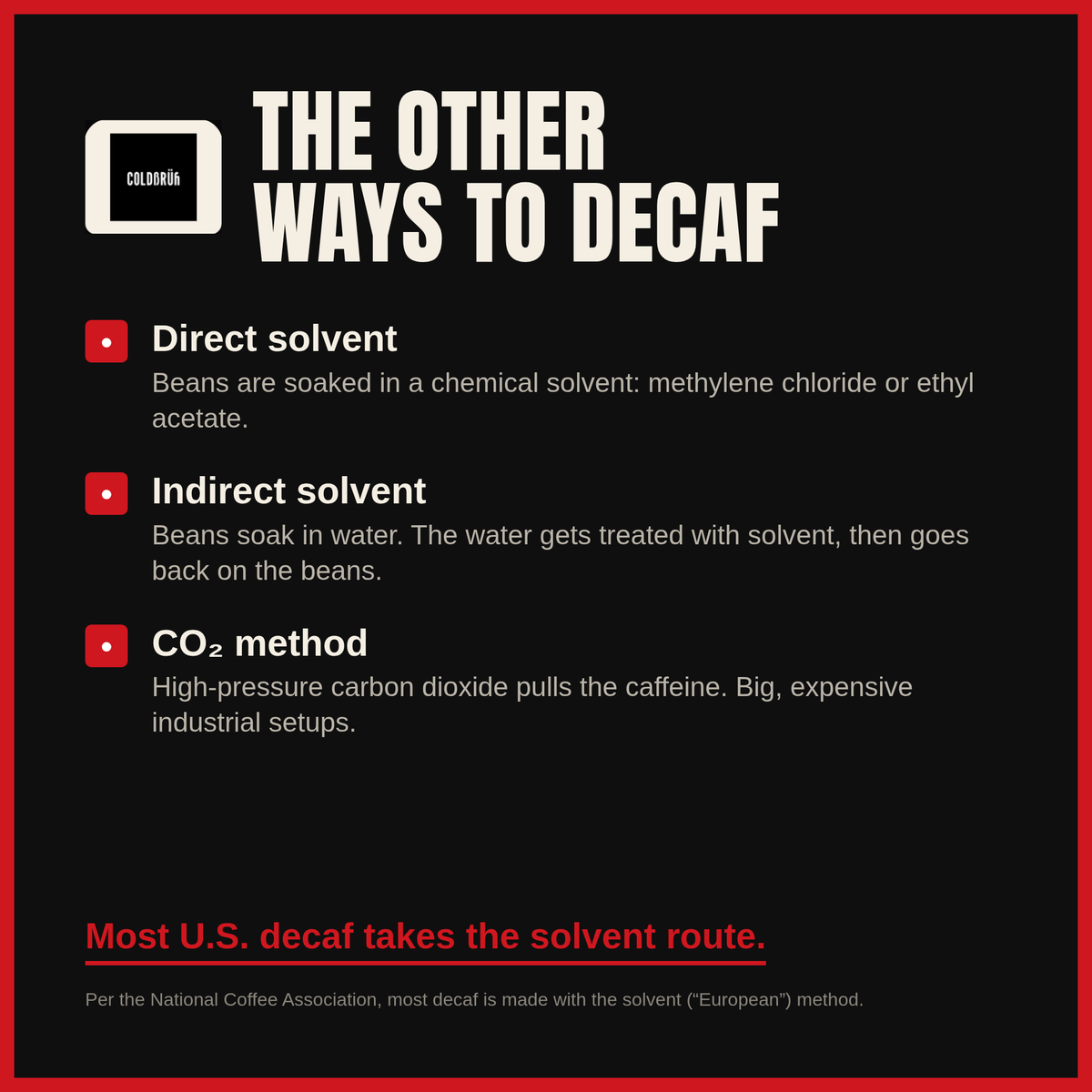 Slide: The other ways to decaf coffee - direct solvent, indirect solvent and CO2 methods